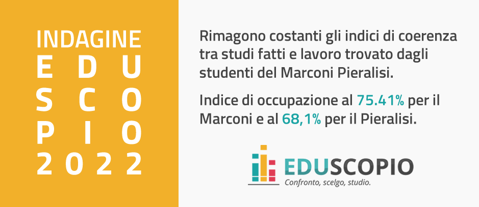Indagine Eduscopio 2022
